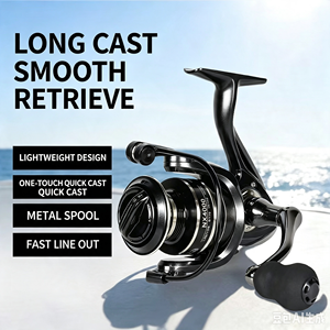 รอกตกปลาแบบหมุน NX ซีรีส์ รอกโลหะ น้ำหนักเบา ลื่นไหล ตีไกล รอกตกปลา 1000‑7000 สำหรับน้ำจืดน้ำเค็มเบา S - Product Image 3