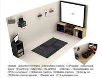 Chaise commerciale de simulateur de cinéma de mouvement 5D avec l'intégration VR Plate-forme mobile à 6 axes Effets de vibration et de vent synchronisés