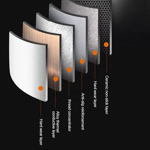 Système de Protection Auto autocuiseur électrique de cuisine de <span class=keywords><strong>5</strong></span> <span class=keywords><strong>litres</strong></span> - Product Image 5