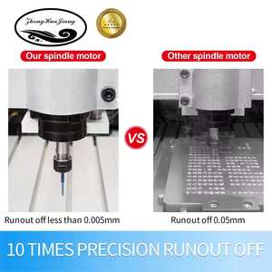 มอเตอร์สปินเดิล80มม. ER11 1.5KW Zhong Hua Jiang พร้อมแบริ่งเหล็กเกรดสูงสำหรับการเจาะและแกะสลัก CNC - Product Image 5