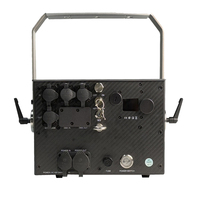 Escáner Láser RGB Optlaser CF20 de 24 W, Resistente al Agua, de Fibra de Carbono, 40 kpps, Alineación Externa, Controlador Digital DMX ILDA