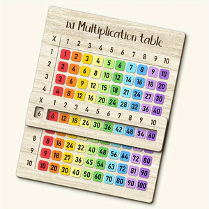 Tableau de Multiplication en Bois Composé pour la <span class=keywords><strong>Classe</strong></span> de Mathématiques, Cadeaux de Rentrée Scolaire, Artisanat Multifonctionnel - Vente en Gros - Product Image 3