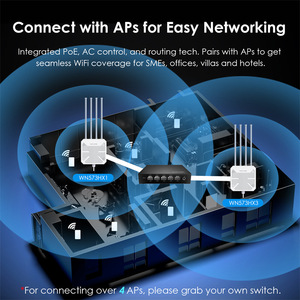WAVLINK WL-WN701AE-A WAVLINK 5-Port Gigabit PoE Switch mit AC-Controller - Product Image 3