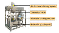 Machine à tofu et lait de soja automatique en acier inoxydable de qualité commerciale, machine à faire du tofu, machine à faire du lait de soja et du paneer