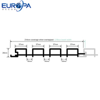 Panneaux de revêtement mural extérieur Europa Decor WPC - Design moderne, texture cannelée, installation par emboîtement, utilisation extérieure pour les hôtels