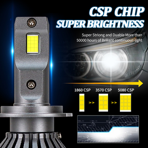 Đèn pha LED Raych R10  Far H1 H7 H8 H9 H10 H11 9005 9006 880 9012 bóng halogen 300W 60000LM Canbus đèn ô tô - Product Image 3