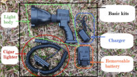 Projecteur LED portatif 65W le plus puissant, portée de faisceau de 1,5 km pour la chasse, le camping et la recherche en extérieur
