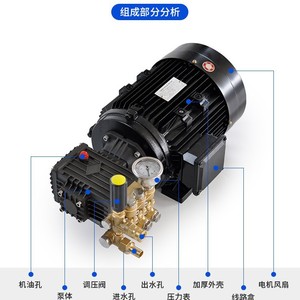 Haojiang High Pressure <b>Washer</b> Pump Motor Combination 250Bar 1500W Electric <b>Car</b> Wash Garden Spray Booster Pump - Product Image 3