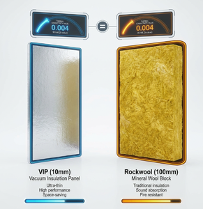 Panneau d'isolation sous vide VIP pour maison passive, conteneur de chaîne du froid, réfrigérateur, isolation thermique - Product Image 1