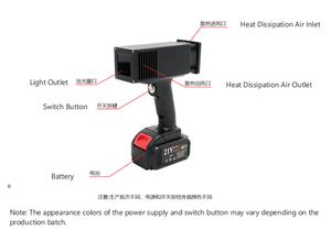 Tragbare Wiederaufladbare UV-Detektor LED-Lampe 365nm für Autolack-Inspektion und -Reparatur, Ultraviolett-Licht, UV-Härtungslicht - Product Image 6