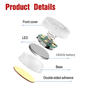 Mini Lámpara LED Táctil para Auto, Luz Ambiental Inalámbrica, Lámpara de Lectura Nocturna Portátil, Bombilla para Techo de Auto, Luz Interior para Auto - Product Image 3