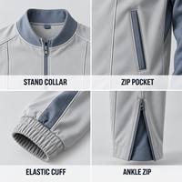 Ensemble de survêtement personnalisé pour homme en polyester interlock avec veste bomber à empiècements contrastants et pantalon à fermeture éclair aux chevilles pour le sport et le quotidien