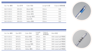 Sonde d'alimentation gastrique médicale jetable de <span class=keywords><strong>Ryle</strong></span>, en PVC et acier inoxydable, stérilisée par EOS, 8Fr~20Fr, certifiée CE - Product Image 2