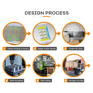 Stampi a iniezione OEM per tappi di detersivo, stampi a canale freddo in acciaio CNC per una chiusura perfetta - Product Image 5