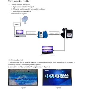 ไฮฟลาย สกายลิงค์ STA-102G 47-694MHZ 5G LTE เครื่องขยายสัญญาณ 2 ทาง - Product Image 4