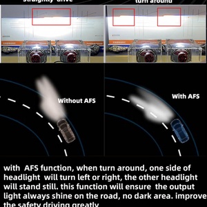 AFS Sanvi 60W 6000K Auto Lighting System Super Bright <b>LED</b> Headlight Retrofit 3 Inch Bi <b>LED</b> <b>Projector</b> Lens Headlights 6000K Color - Product Image 4