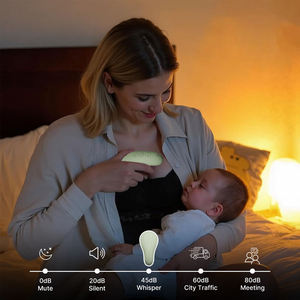 Masajeador de Lactancia Vibrador 2 en 1 Mejorado con Silicona Líquida para Alivio de Senos y Calentamiento de Senos para Mamá - Product Image 6