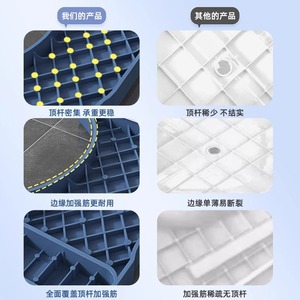 Repose-pieds pliable en plastique épais pour adultes et enfants, avec surface antidérapante, marchepied d'aide pour la salle de bain - Product Image 3