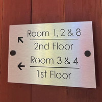 Papan Nama Rumah Kustom, Rambu Arah Rumah, Nomor Alamat Rumah