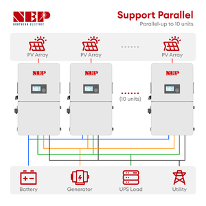อินเวอร์เตอร์พลังงานแสงอาทิตย์แบบไฮบริด NEP ประสิทธิภาพสูง 10kW 12kW สำหรับการใช้งานแบบออฟกริด พร้อมรองรับไมโครกริด และได้รับการรับรองความปลอดภัย UL1741 - Product Image 6