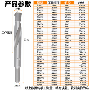 Multipurpose <b>Drill</b> <b>Bits</b> Metric Jobbers Length Hex Shank Bright Uncoated For Steel 15.5mm - Product Image 4