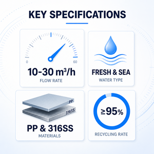 Sistema di Acquacoltura a Ricircolo RAS 10-30m3h, Trattamento Acqua Tutto-in-Uno con Ozono, UV, Biofiltro, per Acqua Dolce e Marina, Automatico, Certificato CE ISO - Product Image 4