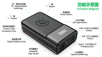 Démarreur de voiture 12V 11200mAh avec écran numérique, compresseur d'air, batterie externe portable, booster de batterie d'urgence, gonfleur de pneus (1200A)