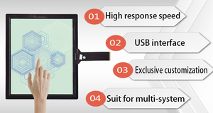 YCLTOUCH <strong>PCAP</strong> 21.5 Inch New <strong>USB</strong> Interface 4:3 Aspect Ratio Multi-<strong>Touch</strong> Smart Glass Interactive <strong>Capacitive</strong> <strong>Touch</strong> <strong>Screen</strong> - Product Image 5
