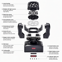 Lampu Panggung Mini 6-Head Bee Eye Moving Head DMX512 Laser Hijau Pencahayaan Disko