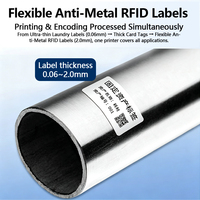 Impresora Térmica Industrial LONVILL, Impresora RFID de Transferencia Térmica para Etiquetas Anti-Metal de 2.0 mm de Grosor, para Etiquetas RFID Flexibles Anti-Metal