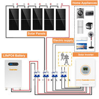 Système solaire hybride tout-en-un Sunroko 3000W 3Kw 5Kw 8Kw 10Kw hors réseau avec montage au sol