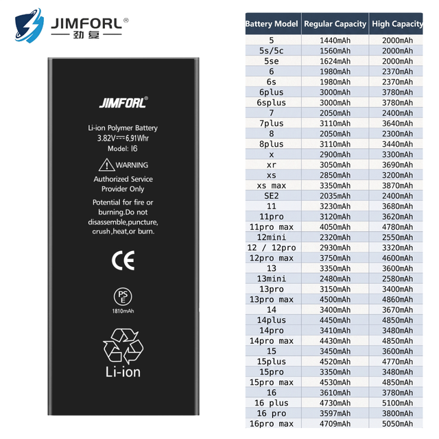 OEM/ODM Original Mobile Phone Battery for iphone 5 6 7 8 Plus X XR 11 15 16 Pro Max Replacement Batteries Manufacture Wholesales