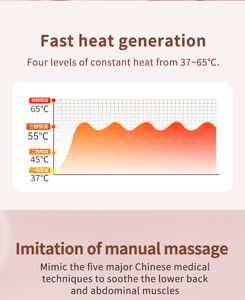 Cinturón De Palacio cálido inteligente Cinturón de cintura de calefacción menstrual inalámbrico con cinturones recargables de masaje de estómago eléctrico de tres temperaturas - Product Image 6