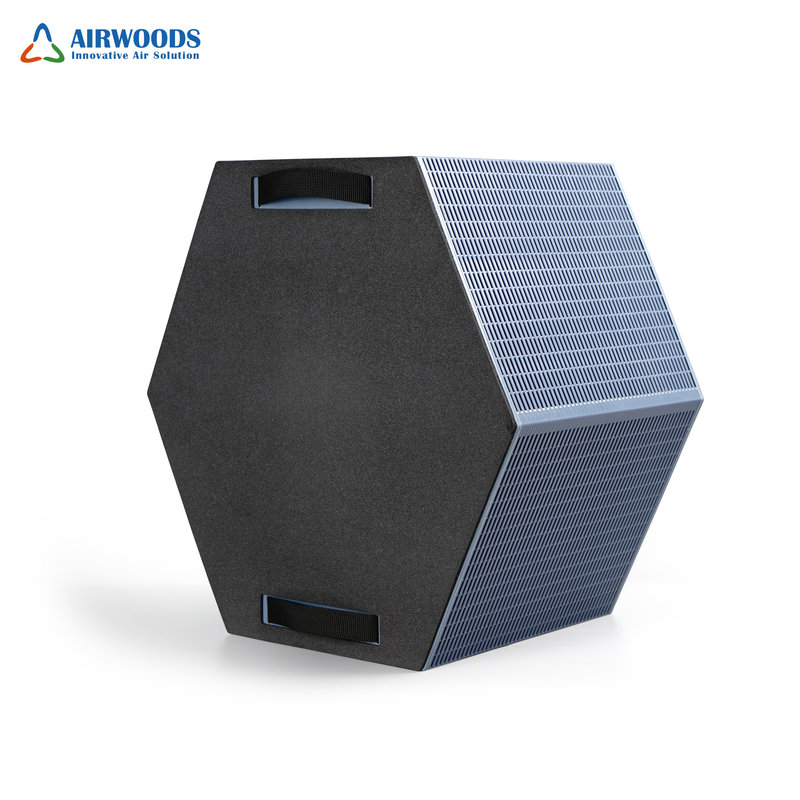 Air to air Heat Exchanger Enthalpy