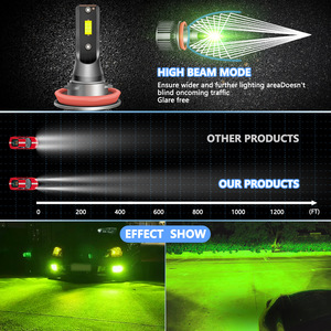 Luces <span class=keywords><strong>Antiniebla</strong></span> <span class=keywords><strong>LED</strong></span> Influencer Lime H11 Verde Limón 9006 de Alta Luminosidad 12V, Luces <span class=keywords><strong>Antiniebla</strong></span> <span class=keywords><strong>H3</strong></span> PSX24W PSX26W 881 de Ajuste Universal - Product Image 3