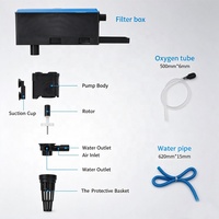 Pompe submersible 3-en-1 pour aquarium : filtration, circulation d'eau et oxygénation – Filtre supérieur pour aquarium (vente en gros)