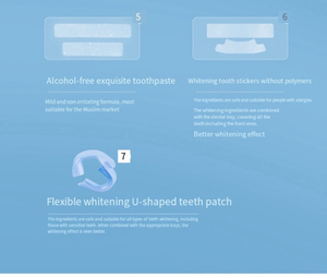 Tiras Blanqueadoras Dentales de <span class=keywords><strong>Quinta</strong></span> Generación a Base de Agua, Sin Alcohol, Aptas para Goma de Mascar, Baja Sensibilidad y Baja Irritación - Product Image 3