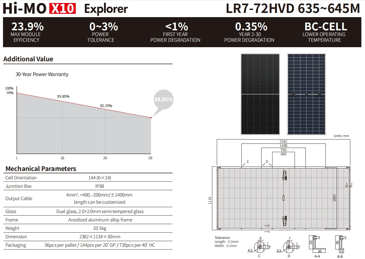 TP Energy Flexible Solar Panels - Efficient Power Solutions