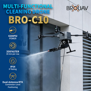 Drone de nettoyage de fenêtres de bâtiment haute pression BROUAV avec double antenne RTK pour le nettoyage des façades vitrées - Product Image 3