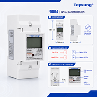 Tepsung EDU04 Meter Energi Digital Satu Fasa Dua Kawat 60A Kelas 1.0 LCD Backlight Abu-abu 50/60Hz Bersertifikasi CE ISO9001 Garansi 24 Bulan