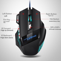 Haohuaxin Souris filaire Souris optique de jeu Interface de souris USB Rétro-éclairé RVB