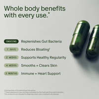 Capsules Probiotiques Multi-Souches OEM pour Adultes – Véganes et Sans Gluten – Complément pour le Soutien de la Flore Intestinale