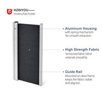 Protection de doigt pour porte en aluminium robuste |   Système de protection des doigts pour stores enrouleurs