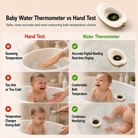 Thermomètre de bain pour bébé en forme de crocodile, thermomètre numérique de température de l'eau, thermomètre de bain pour nourrissons, baignoire pour nouveau-nés avec indicateur de température