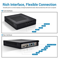 Fournisseur en gros de mini PC, options personnalisées de RAM et de SSD, ordinateur de bureau compact pour les distributeurs mondiaux