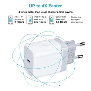 อะแดปเตอร์ชาร์จ USB-A หัวปลั๊กแบบ EU รองรับ PD 18W ชาร์จเร็ว - Product Image 2