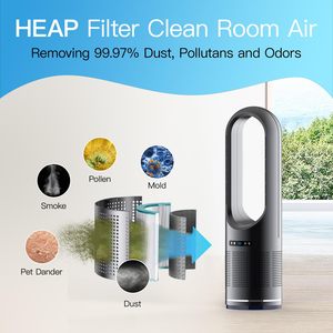 Ventilador sin Aspas Inteligente 3 en 1, Enfriador de Aire y Calefactor con Filtro Purificador de Aire, Ventilador de Piso para Ventilador sin Aspas 3 en 1 con H - Product Image 3