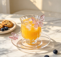Ensemble tasse et soucoupe en verre borosilicate rose papillon, à nervures verticales, résistant à la chaleur, transparent, pour la maison