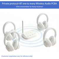 Auriculares Inalámbricos Bluetooth Nordic Chip 2.4G LE Audio para TV con Placa Transmisora OEM ODM Aptx Sin Pérdidas Auracast para Ver Televisión