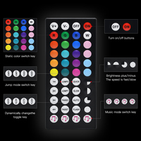 12V IR Control Décoration d'intérieur 5m 10m Bande lumineuse LED SMD 5050 RGB étanche